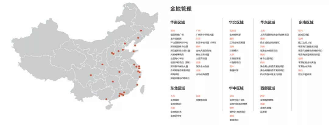 金地管理：做备受信赖的不动产开发管理者